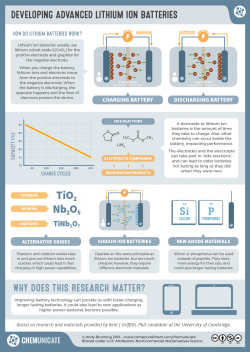 Developing Advanced Lithium Ion Batteries