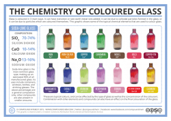 The Chemistry of Coloured Glass