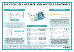 The Chemistry of Paper and Polymer Banknotes
