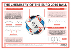 The Chemistry of the Euro 2016 Football
