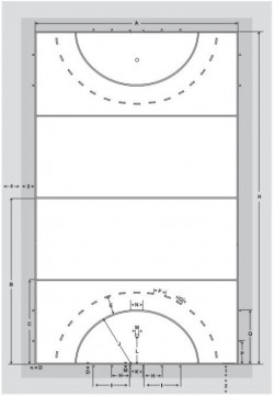 Hockey Field Dimensions