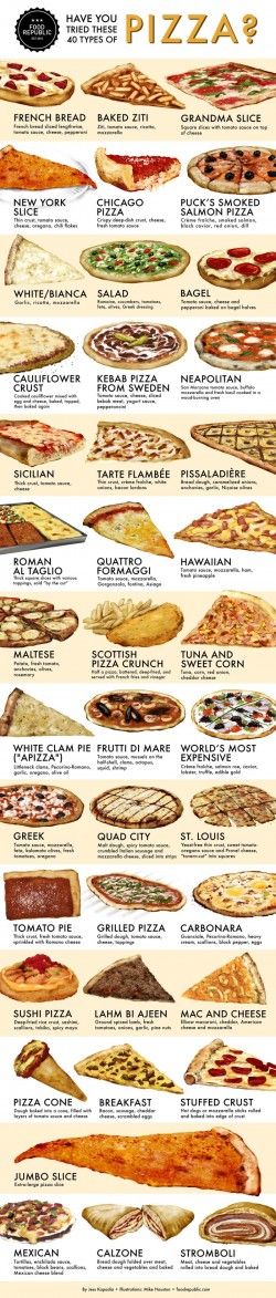 Have You Tried These 40 Types Of Pizza? – Food Republic