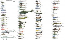 Helicopter Size Comparison Chart – Imgur