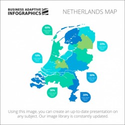 Netherlands Infographic template design