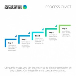 Infographic template design