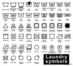 Laundry Symbols – Imgur