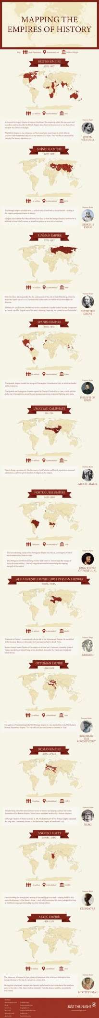 Mapping the Empires of History – Imgur