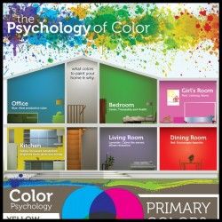 Psychology of Color [Infographic]