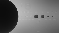Solar System Planets