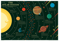 Solar System