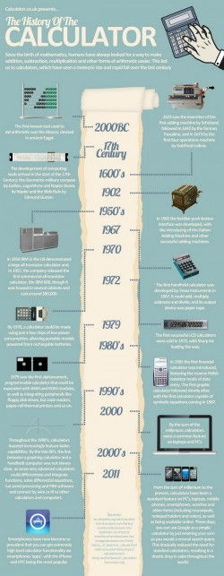 The History of The Calculator [INFOGRAPHIC]
