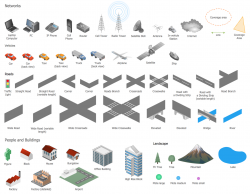 Design Element — Local Vehicular Networking