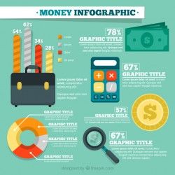 Economy and business infographic