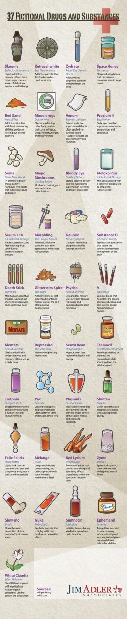 37 Fictional Drugs and Substances: A look at the crazy drugs that only exist in literature, TV,  ...
