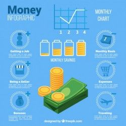 Infographic elements of money