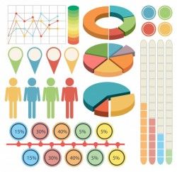 Infographic with people and graphs in four colors