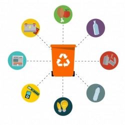 Recycling design