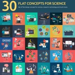 Science designs collection