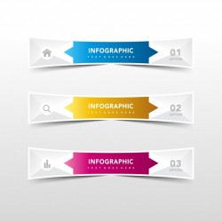 Banner set templates