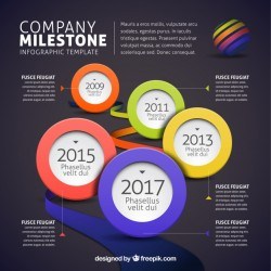 Creative infographic design