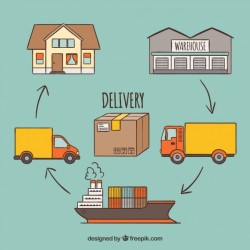 Delivery concept with transports