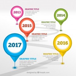 Infographic template with steps