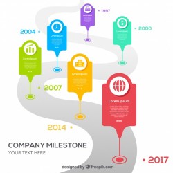 Infographic with steps