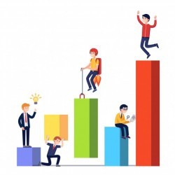 Stages of business development and growth