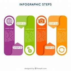 Creative infographic steps template