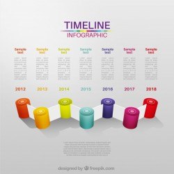Creative infographic timeline design