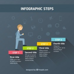 Infographic steps with business man