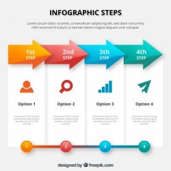 Infographic template in banner style