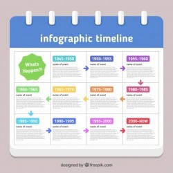 Infographic timeline design in calendar style