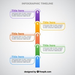 Infographic timeline template