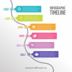 Infographic timeline with colorful style