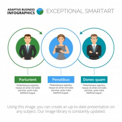 Flow Chart with Three Options Template