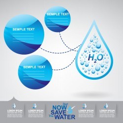Start now save the water infographic vector 10