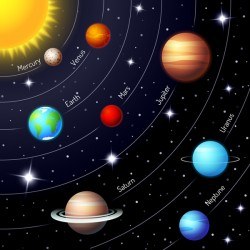 Space infographic template vectors material 02
