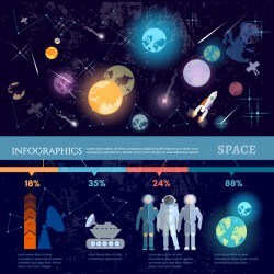 Space infographic template vectors material 04