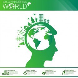 Ecology world infographics design vector 01