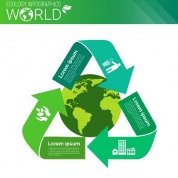 Ecology world infographics design vector 15