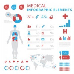 Vector medical infgraphic template 08