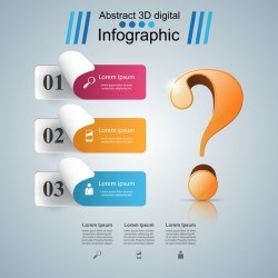 Business infographics