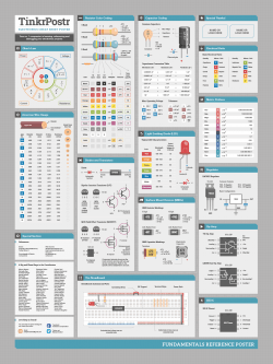 Electronics Cheat Sheet Poster