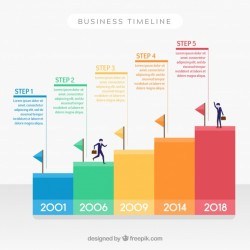 Colorful business timeline with flat design