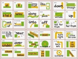 Prepositions of Time, Place and Movement – ESL Buzz