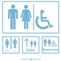 Restroom signs
