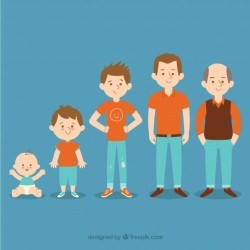 White men collection in different ages