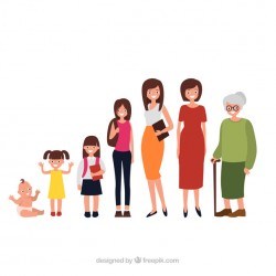 White women collection in different ages