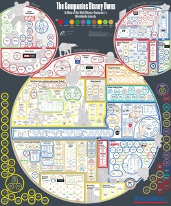 Every Company Disney Owns: A Map of Disney’s Worldwide Assets